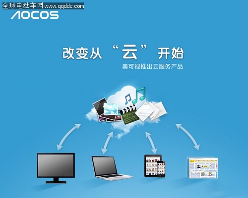 云技術與大數據的營銷和應用 關注也是一種力量