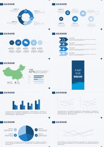精品項目評估公司商業計劃書PPT模板 專業工具，助力高效展示